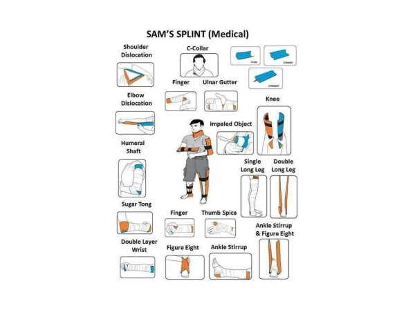 Sam Splint Attelle en rouleau