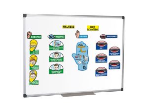 Le VisioGraph Malaise PSC1 Le VisioGraph Malaise PSC1